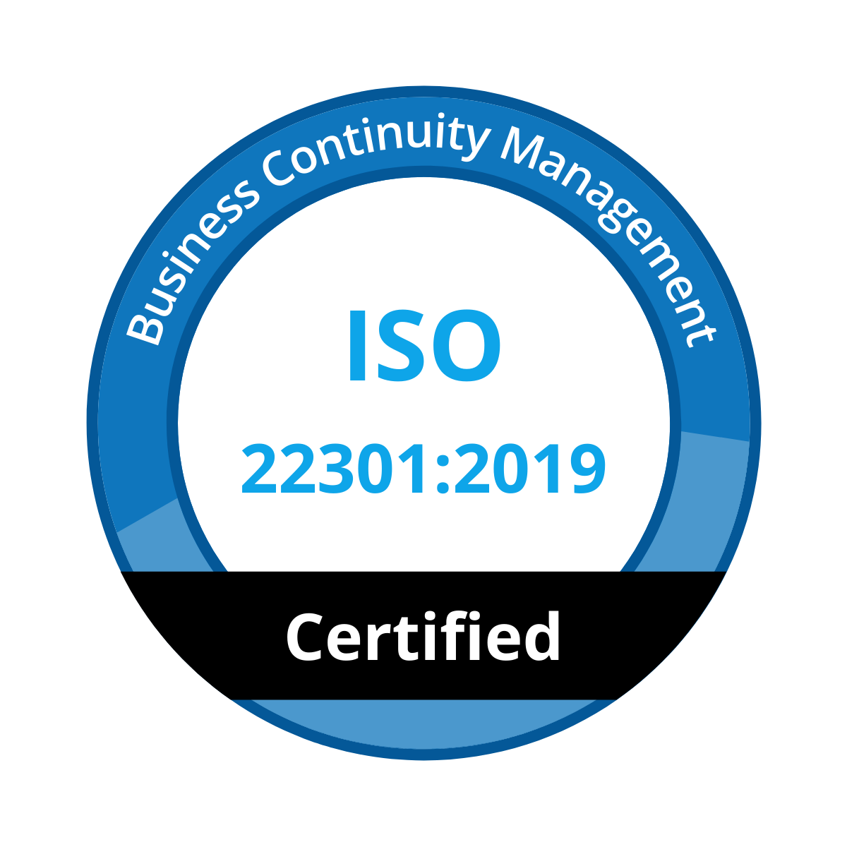 ISO 22301