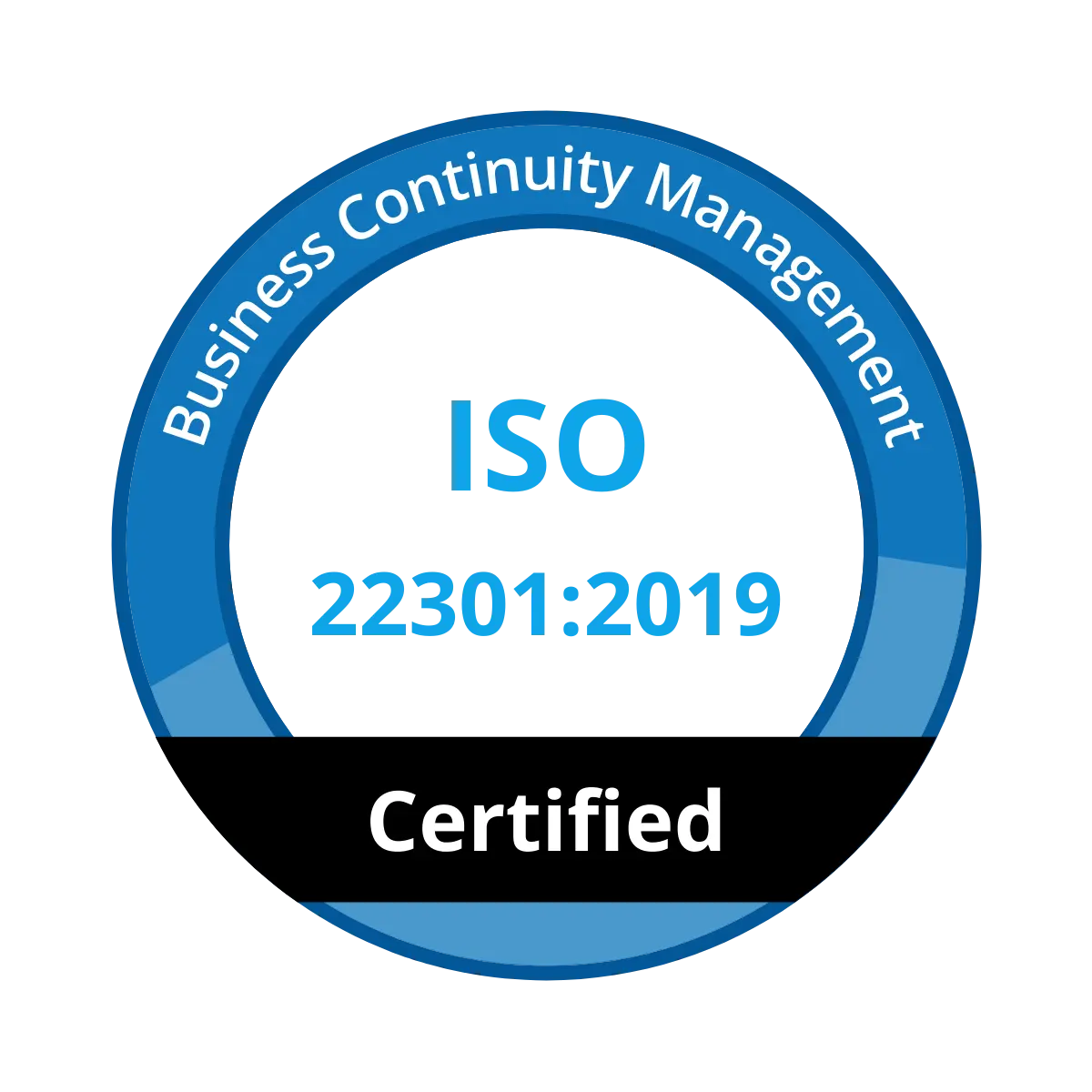ISO 22301