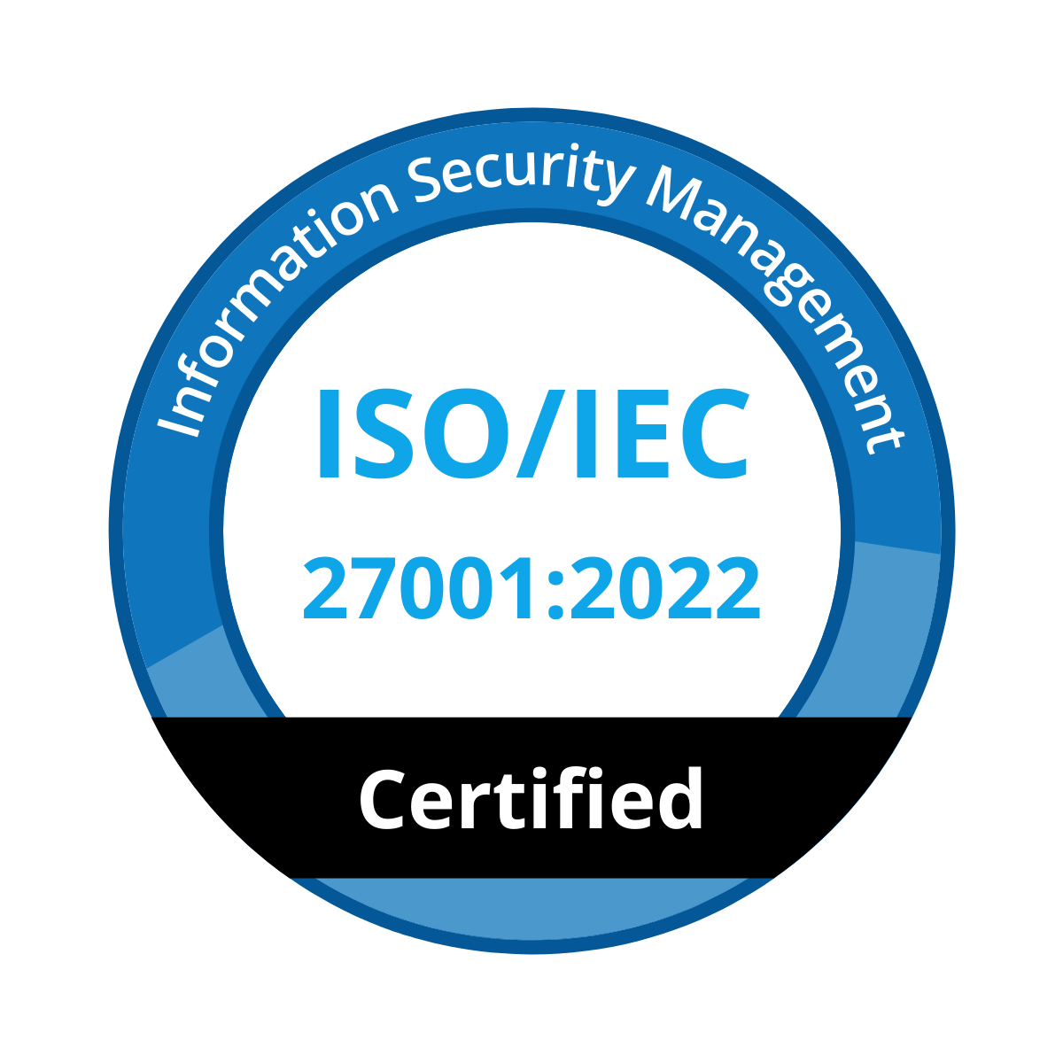 ISO 27001
