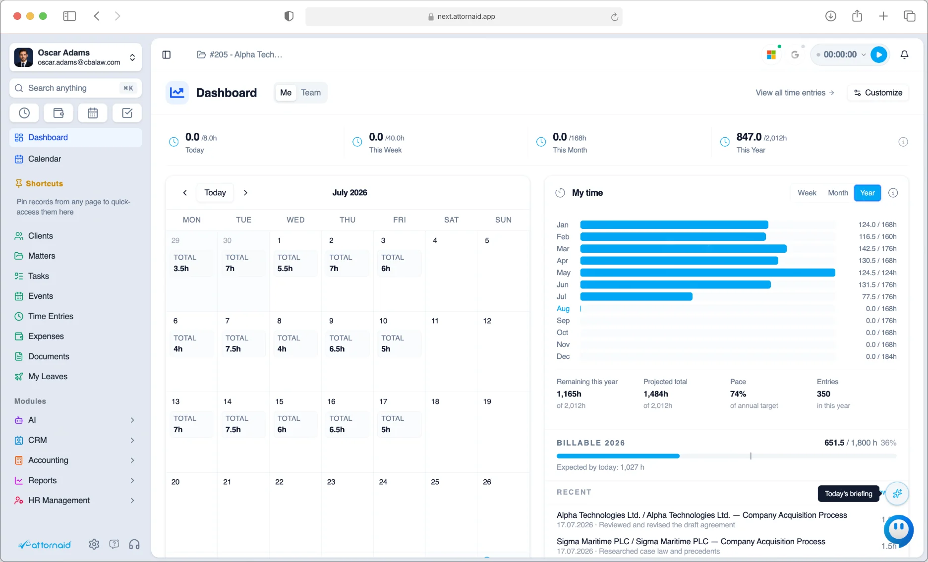 Attornaid time dashboard view