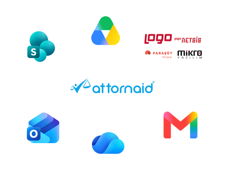 Attornaid'in SharePoint, E-SMM, Gmail, Google Drive, OneDrive ve Outlook entegrasyonları