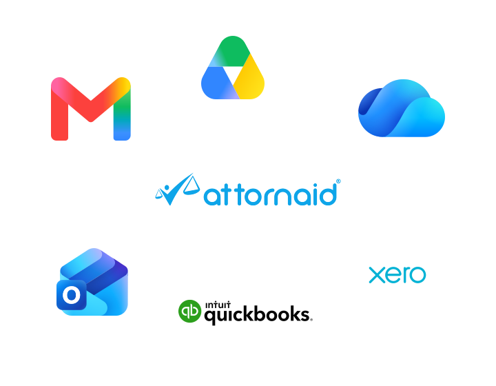 Attornaid integrations with Gmail, Google Drive, OneDrive, Outlook, QuickBooks, and Xero